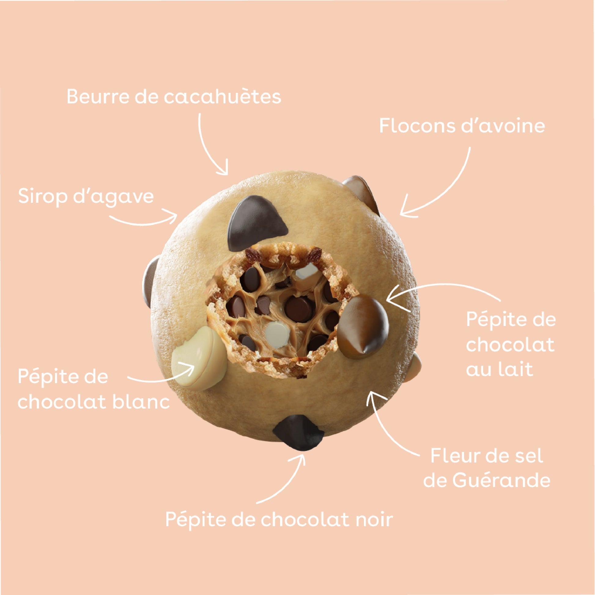 Energy Balls Cookie 3 Chocolats bio & vegan MONKA 54 g (3x18g)